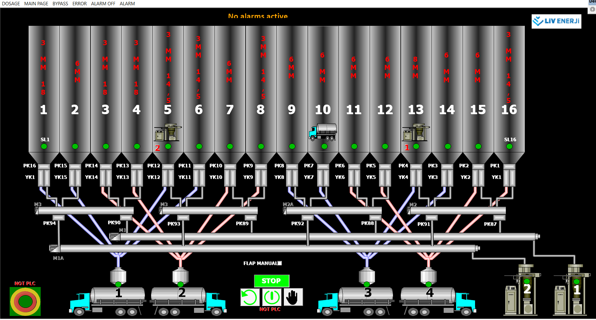 Liv Enerji 3 Yem Fabrikaları Otomasyon Sistemleri4